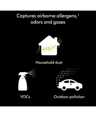  Hushjet Purifier Compact Air Purifier | New