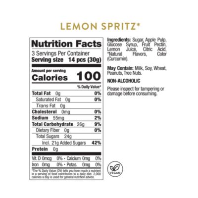 Garden Party 26 Lemon Spritz Candy 4 Piece Cube Kit