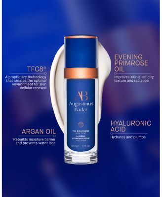 The Rich Cream 1.7 oz.