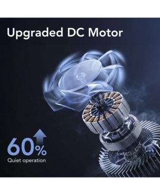 ibuki 2.0 Smart Home Air Purifier with App Control & Oil Diffuser - Covers up to 1500 sq ft