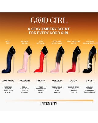 Good Girl Jasmine Absolute, 1.7 oz.