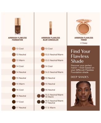 Airbrush Flawless Blur Concealer