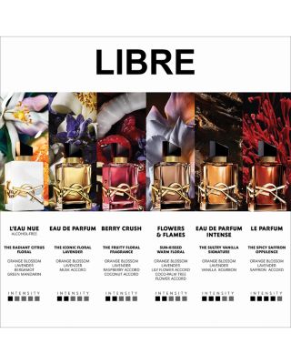 Lash Clash & Libre Eau de Parfum Mother's Day Gift Set ($71 value)