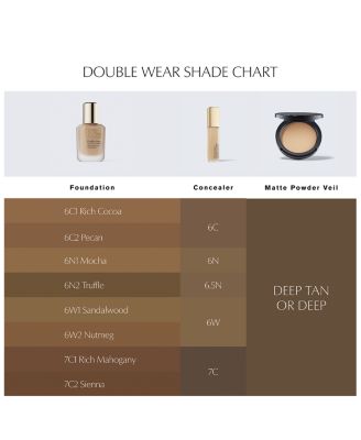 Double Wear Stay-in-Place Longwear Matte Foundation 1 oz.