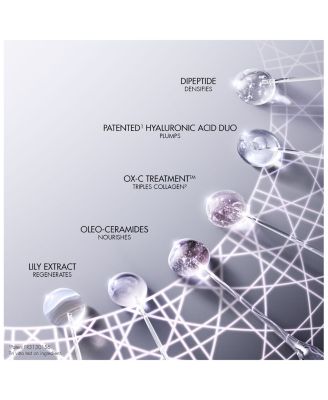 Capture Rich Creme 1.7 oz.