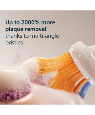  Sonicare All-in-One A3 Toothbrush Heads