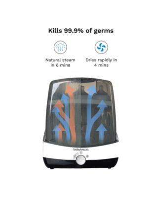 Superfast Baby Bottle Sterilizer And Dryer - Sterilizes & Dries In 10 Minutes