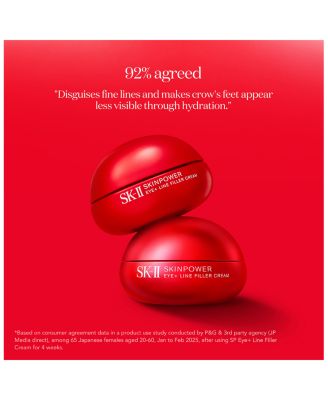 SKINPOWER Re New Eye + Line Filler Cream 0.5 oz.