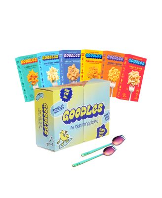 Mac 6 Piece Custom Kit - Exclusive