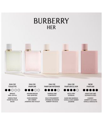 Burberry Her Travel Spray Gift Set | Bloomingdale's Beauty & Cosmetics