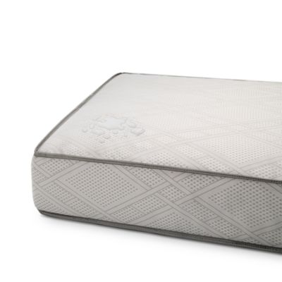 coil or foam crib mattress