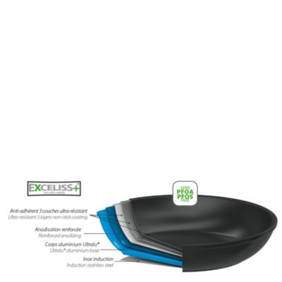 Cristel Castel Pro Ultralu 2-Piece Nonstick Frying Pan Set