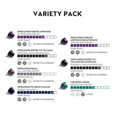 OriginalLine Variety Pack Dark Roast Espresso Coffee Capsules, 100 Count