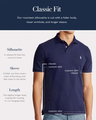 difference between custom and classic fit ralph lauren