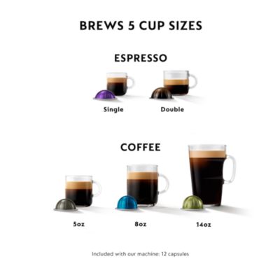 Vertuo Next Premium Coffee and Espresso Maker by DeLonghi with Aeroccino Milk Frother, Black Rose Gold