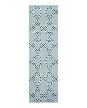 Surya Alfresco Alf-h Runner Area Rug, 2'5 X 11'10 In Aqua