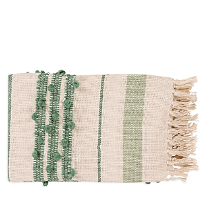 Shop Surya Yemaya Throw In Light Green