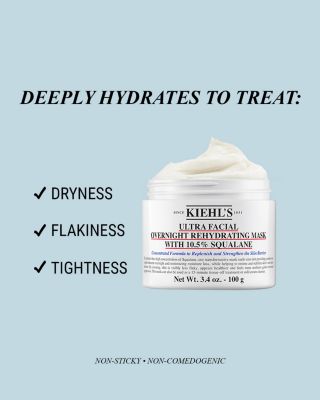 Ultra Facial Overnight Rehydrating Mask 3.4 oz.