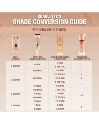 Charlotte&#39;s Beautiful Skin Foundation