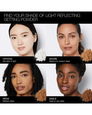 Light Reflecting Pressed Setting Powder