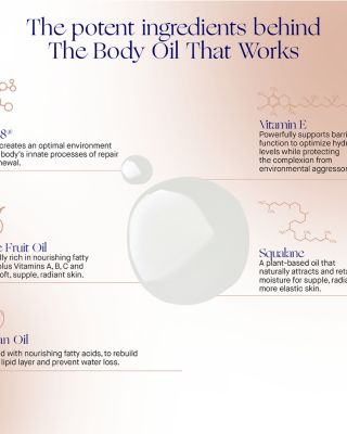 The Body Oil 3.4 oz.