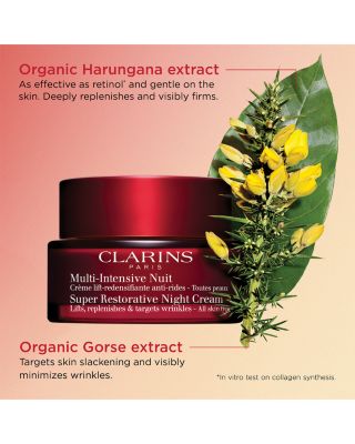 Super Restorative Anti-Aging Night Moisturizer 1.7 oz.