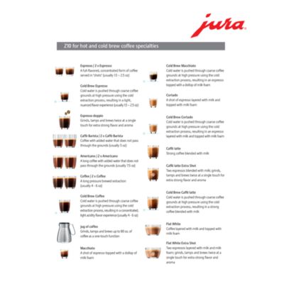 Z10 Hot &amp; Cold Brew in Aluminum White