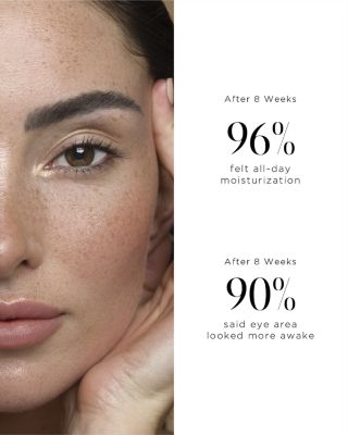 The Absolute Restoring Eye Cream