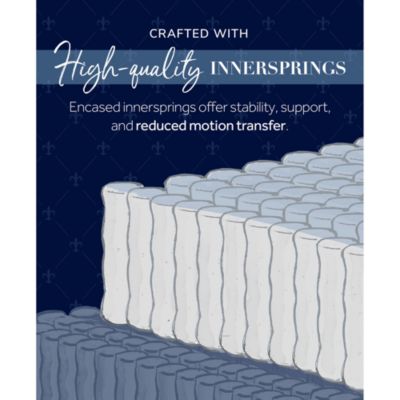 Studio Medium Pillow Top Mattress