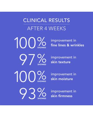 Ultra Hydrating Serum 1 oz.