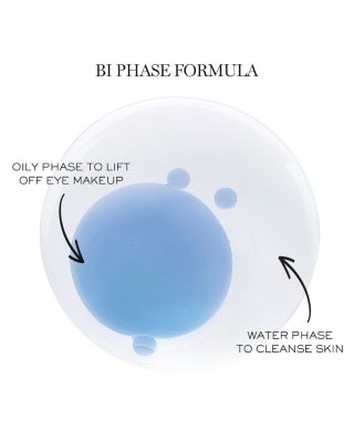 Bi-Facil Double-Action Eye Makeup Remover 4.2 oz.