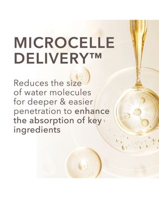 DermInfusions Fill + Repair Serum 1 oz.