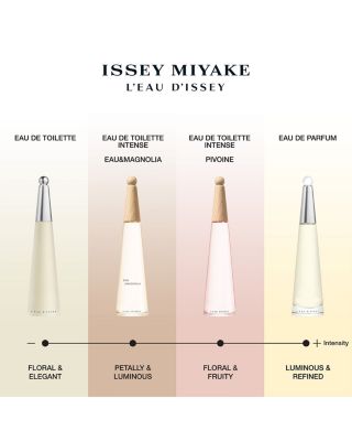 L&#39;Eau d&#39;Issey Eau de Parfum Refillable Spray 2.5 oz.