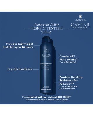 Caviar Anti-Aging Perfect Texture Spray 6.5 oz.