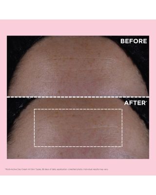 Multi-Active Day Moisturizer for Lines, Pores, Glow with Niacinamide 1.7 oz.