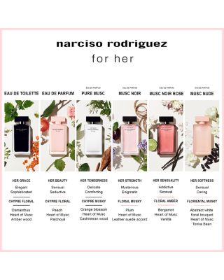 For Her Musc Nude Eau de Parfum 3.3 oz.