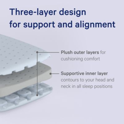 Foam Pillow Double Pack, Standard