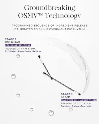 The Exceptional Overnight Chronobiology Peel 8 Dose Refill