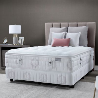 Kluft - Signature Orchid Plush Mattress - Exclusive