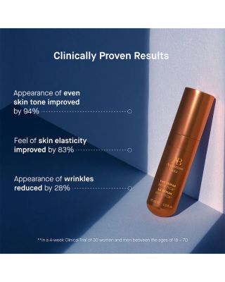 The Cream Mini Routine Skincare Gift Set ($232 value)