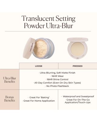 Translucent Pressed Setting Powder Ultra Blur