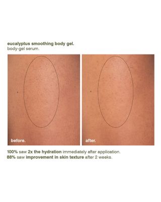 Eucalyptus Smoothing Body Gel 7.5 oz.
