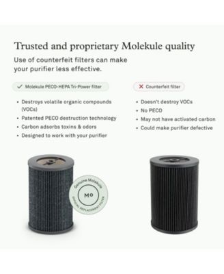 PECO-HEPA Tri-Powered Filter for Air Pro