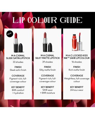 M&amp;middot;A&amp;middot;Cximal Sleek Satin Lipstick