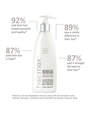 Density Haircare Shampoo 10 oz.