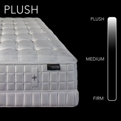 Maxwell Plush Mattress - Exclusive