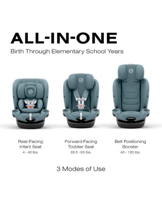 Callisto G 360&deg; Rotating All in One Convertible Car Seat