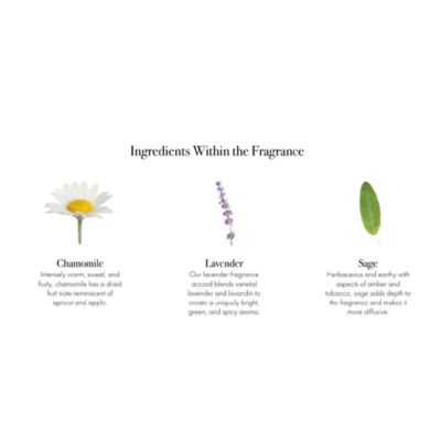 Chamomile Lavender Scented Linen Sachet, 4.66 oz.
