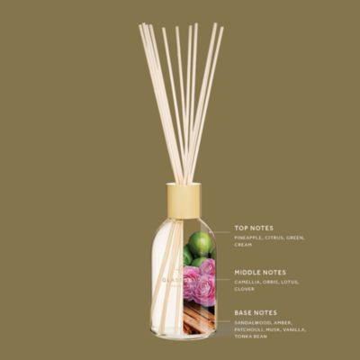 Kyoto In Bloom 8.4 fl. oz. Fragrance Diffuser