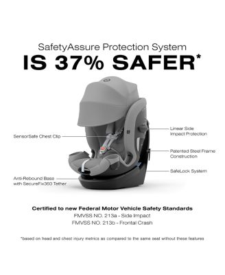 Callisto G 360&deg; Rotating All in One Convertible Car Seat